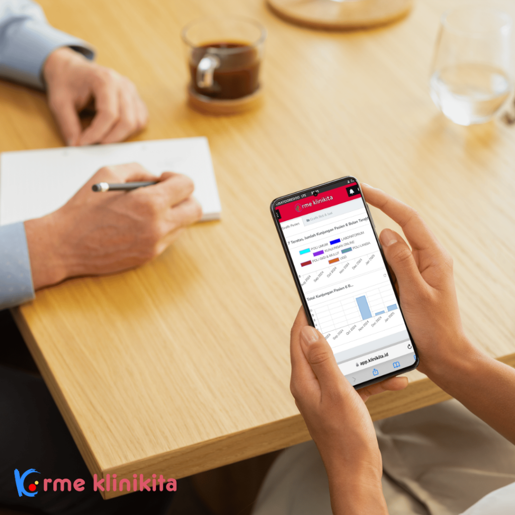 klinik perusahaan